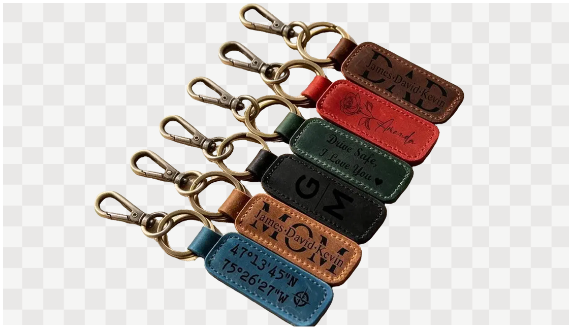 Etsy product photo with AI-generated background